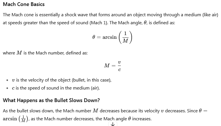 Mach Angle over Time