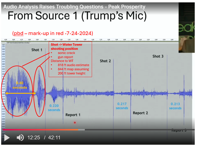 204-07-24_pbd comment_loadness sonic crack_slide markup_water tower shooting position