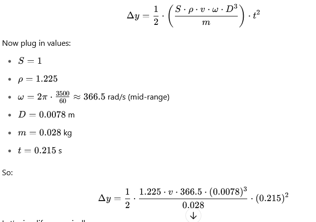calculation