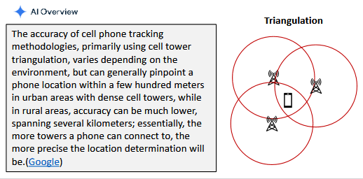 triangulation