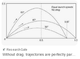 two trajectories