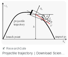 projectile trajectory