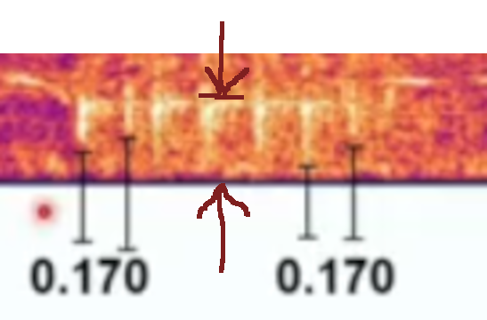 ShotSpectrum