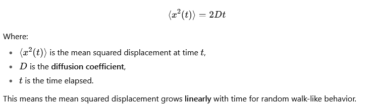 Brownian