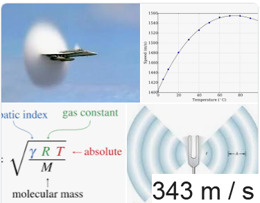 speed of sound