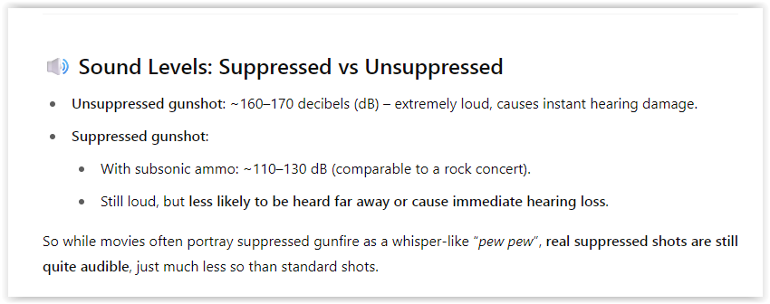 suppressed shot